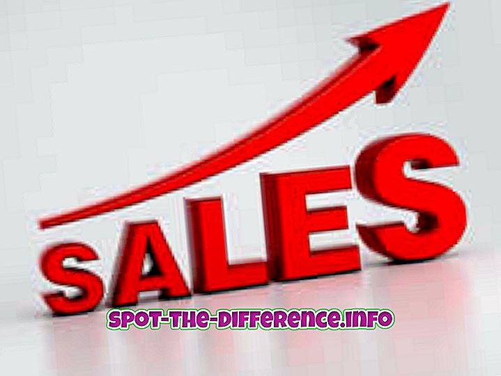 diferença entre: Diferença entre vendas e marketing