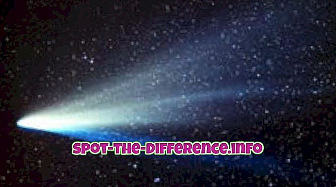 ความแตกต่างระหว่าง: ความแตกต่างระหว่าง Comet และ Meteor