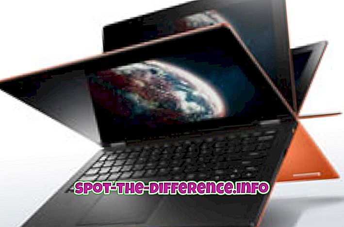 rozdíl mezi: Rozdíl mezi technologiemi Lenovo IdeaPad Yoga 11 a Sony Xperia Z Tab