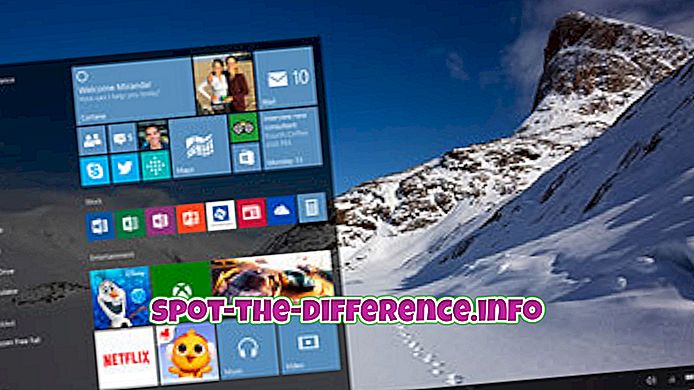 ความแตกต่างระหว่าง: ความแตกต่างระหว่าง Windows 10 และ Windows 10 Pro