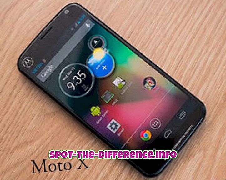 Rozdiel medzi Moto G a Moto X