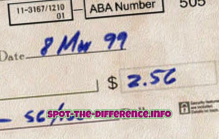 ABA-numeron ja reititysnumeron välinen ero