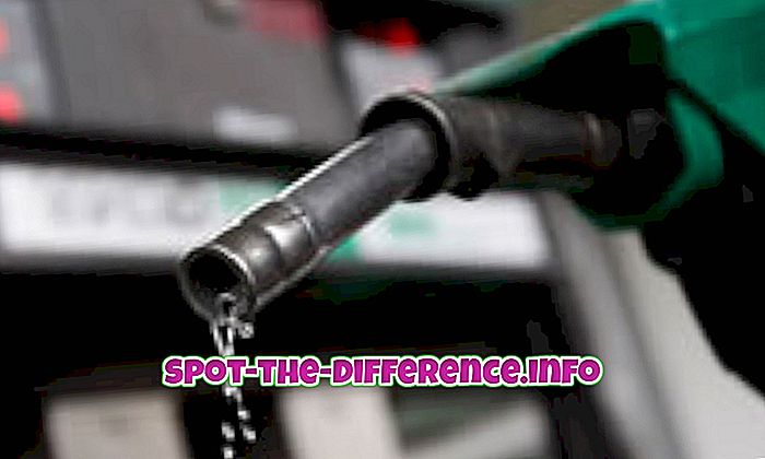 Forskjellen mellom bensin og bensin