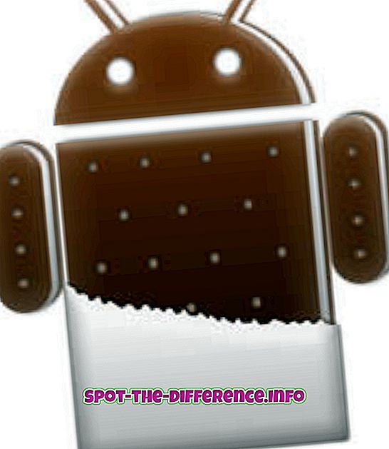 ความแตกต่างระหว่าง: ความแตกต่างระหว่าง Android 4.0 และ Android 4.1