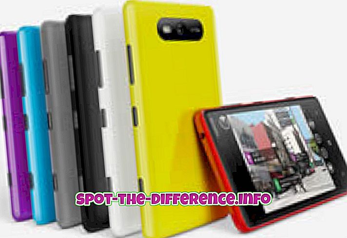 ความแตกต่างระหว่าง: ความแตกต่างระหว่าง Nokia Lumia 820 และ Nokia Lumia 920