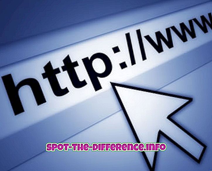 HTTP: n ja HTTPS: n välinen ero