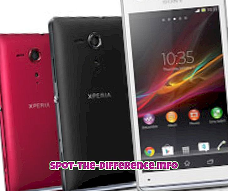 ero: Sony Xperia SP: n ja Blackberry Z10: n välinen ero