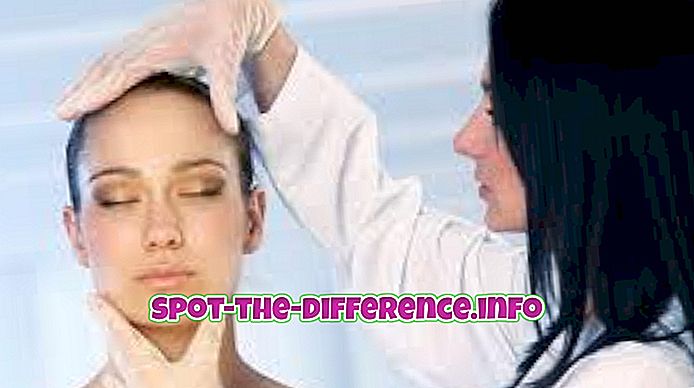 Dermatoloogi ja naha spetsialisti erinevus