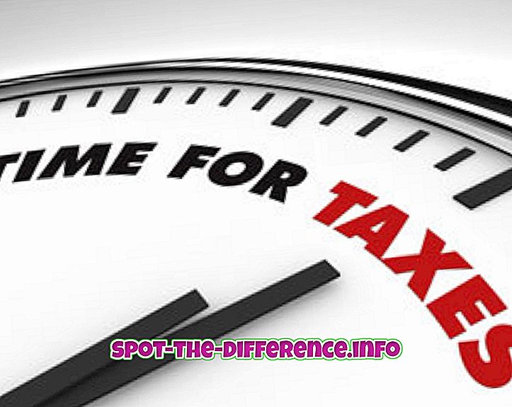 Razlika između PTRC i PTEC registracije za profesionalni porez u Indiji