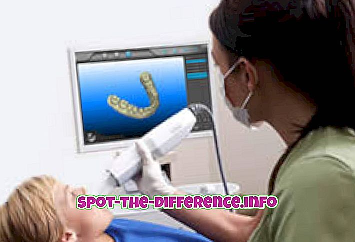 rozdíl mezi: Rozdíl mezi zubařem a ortodontem