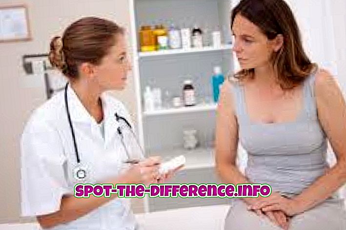 ero: Gynekologin ja synnytyslääkärin välinen ero
