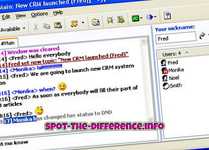 Forskjell mellom chat og e-post
