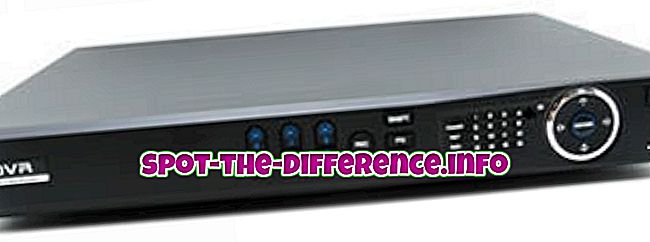 Sự khác biệt giữa DVR và NVR
