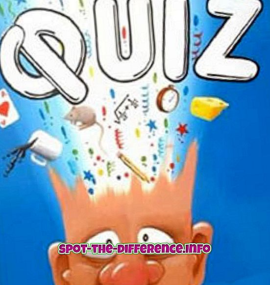 populære sammenligninger: Forskel mellem quiz og test