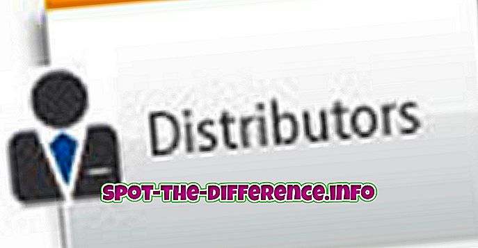 populære sammenligninger: Forskel mellem distributør og forhandler