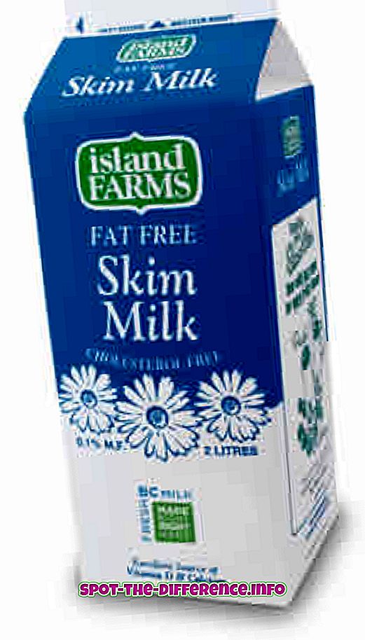 Verschil tussen afgeroomde melk en halfvolle melk