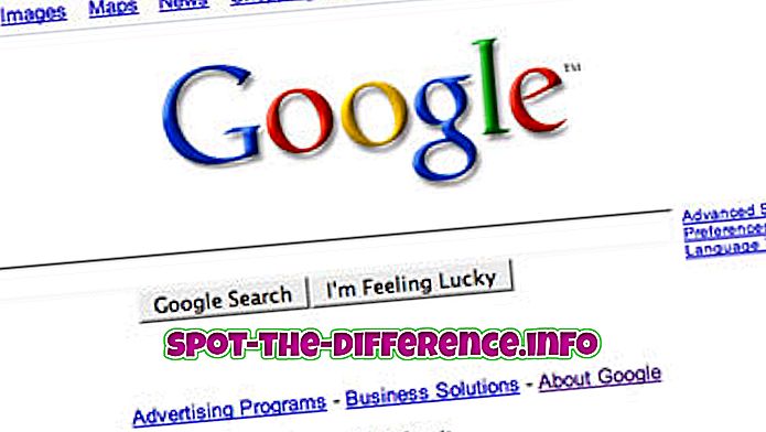 beliebte Vergleiche: Unterschied zwischen Google und DuckDuckGo