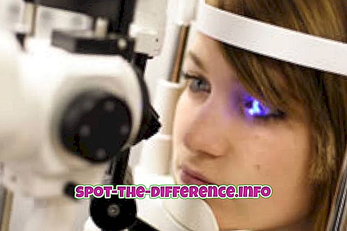 Perbedaan antara Laser dan Lasik Eye Surgery
