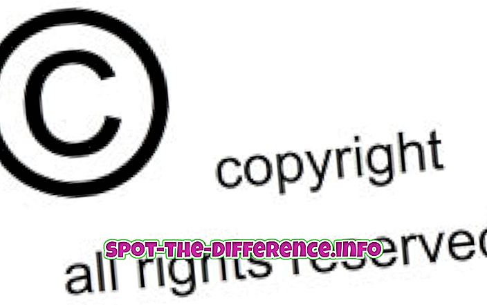 Разлика между авторското право и търговската марка