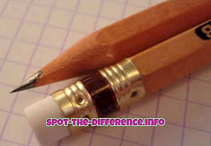 Razlika između HB i 2H olovke