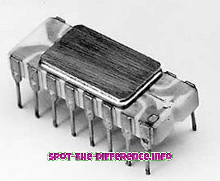 Forskel mellem mikroprocessor og mikrocontroller