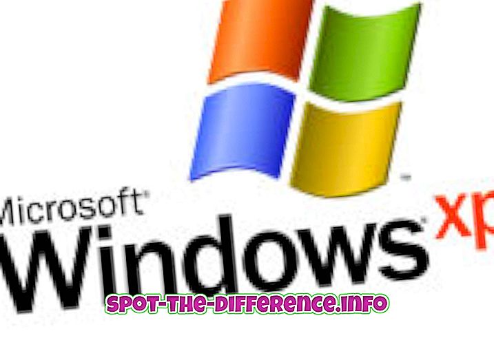 Razlika između sustava Windows XP i Vista