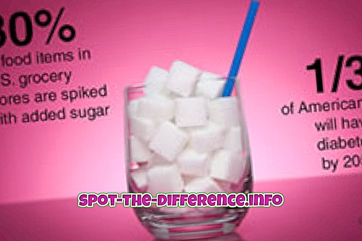 priljubljenih primerjav: Razlika med sladkorno boleznijo in sladkorjem