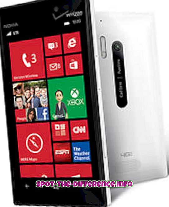 Nokia Lumia 928: n ja Blackberry Z10: n välinen ero