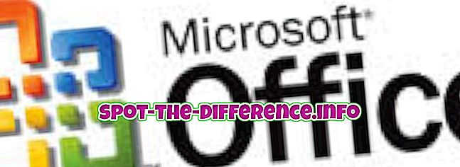 Unterschied zwischen Microsoft Office und Open Office