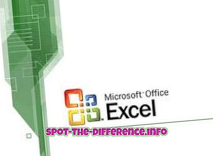 Sự khác biệt giữa Microsoft Excel và Access