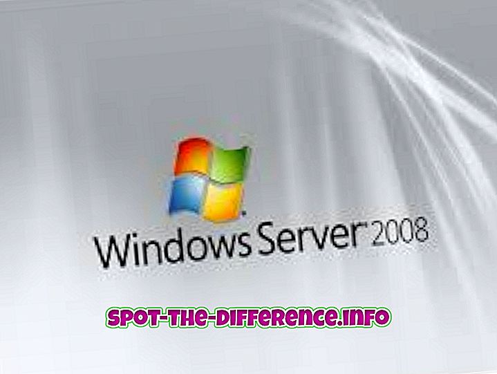 Sự khác biệt giữa Windows Server và Linux Server