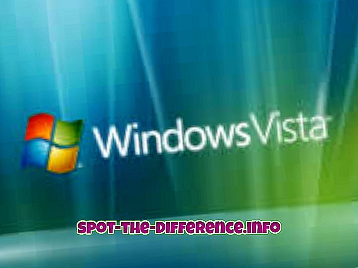Unterschied zwischen Windows Vista 32-Bit und 64-Bit