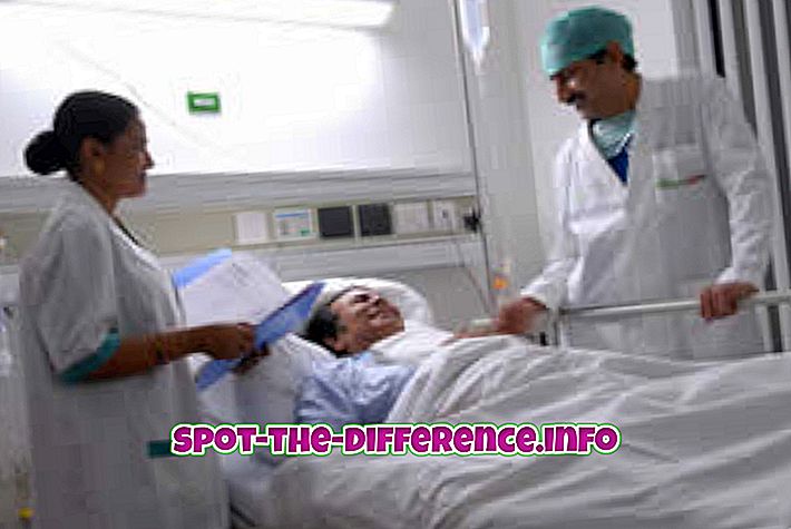 Разница между больницей и клиникой