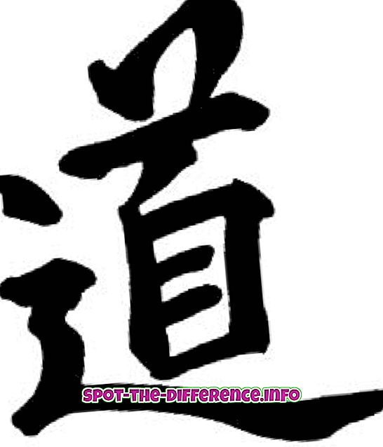 Różnica między taoizmem a zen