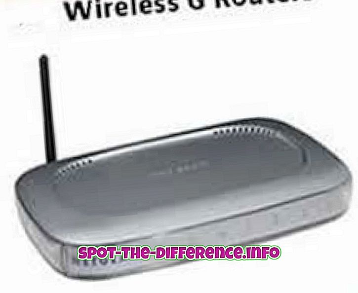 Różnica między routerami Wireless G i N