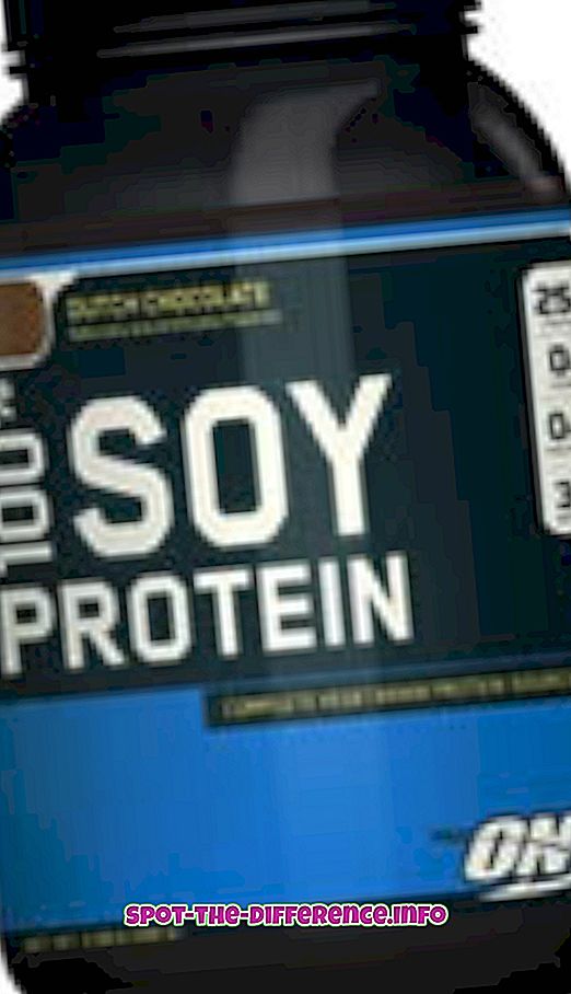 δημοφιλείς συγκρίσεις: Διαφορά μεταξύ πρωτεΐνης σόγιας και ορρού γάλακτος
