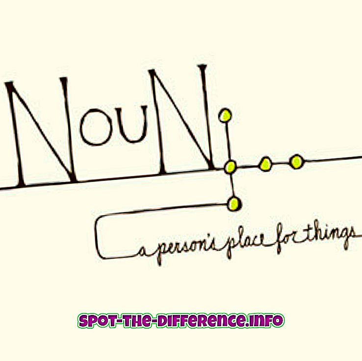 perbandingan populer: Perbedaan antara Noun dan Verb
