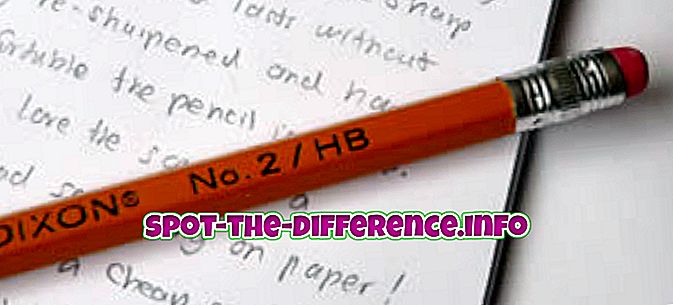 Erinevus HB ja nr 2 pliiatsiga