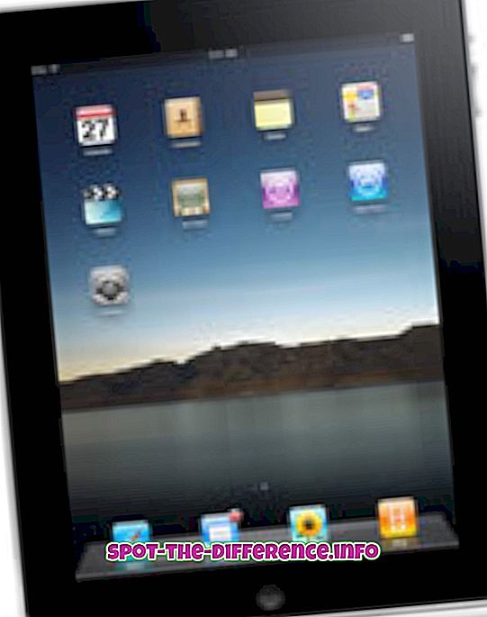 Rozdíl mezi zařízeními iPad a iPod Touch
