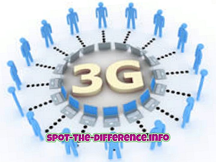 comparaisons populaires: Différence entre la 3G et le haut débit