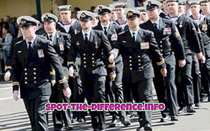 popüler karşılaştırmalar: Deniz Kuvvetleri ve Denizciler arasındaki fark