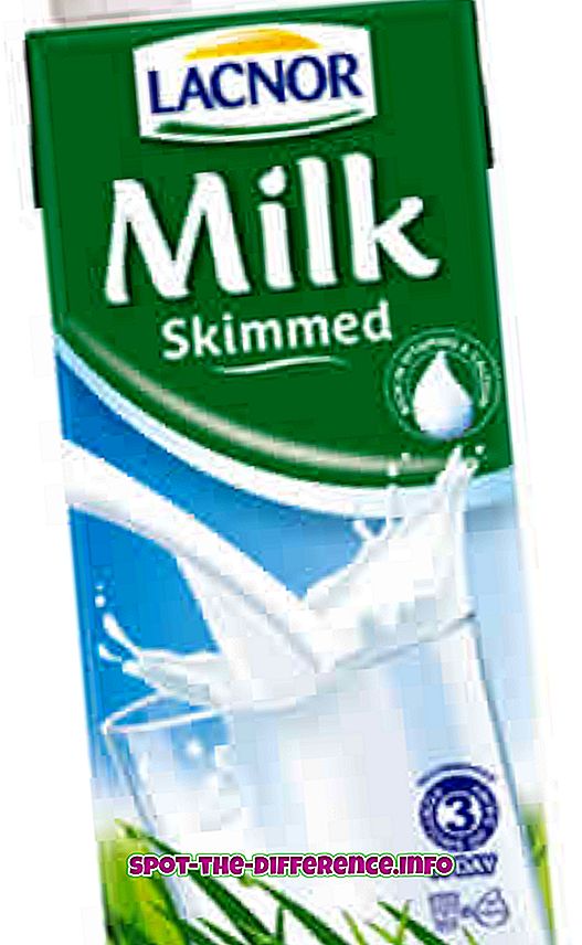 популярные сравнения: Разница между обезжиренным молоком и тонированным молоком