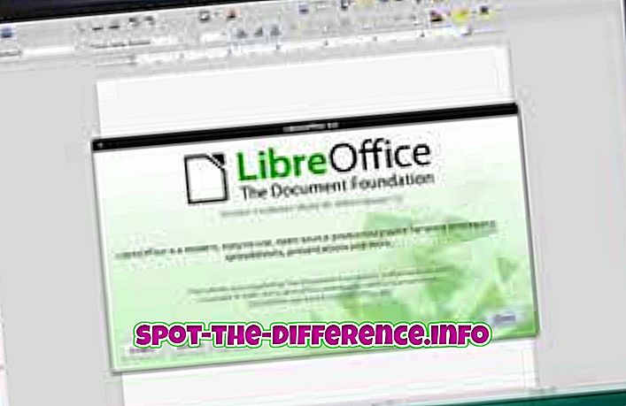 tautas salīdzinājumi: Atšķirība starp LibreOffice un OpenOffice