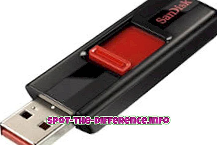 Rozdíl mezi Pen Drive a USB Drive