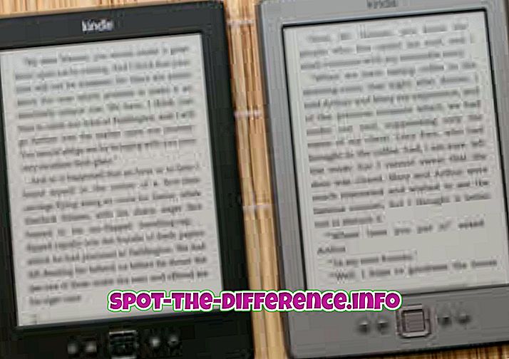 人気の比較: KindleとKindle Touchの違い